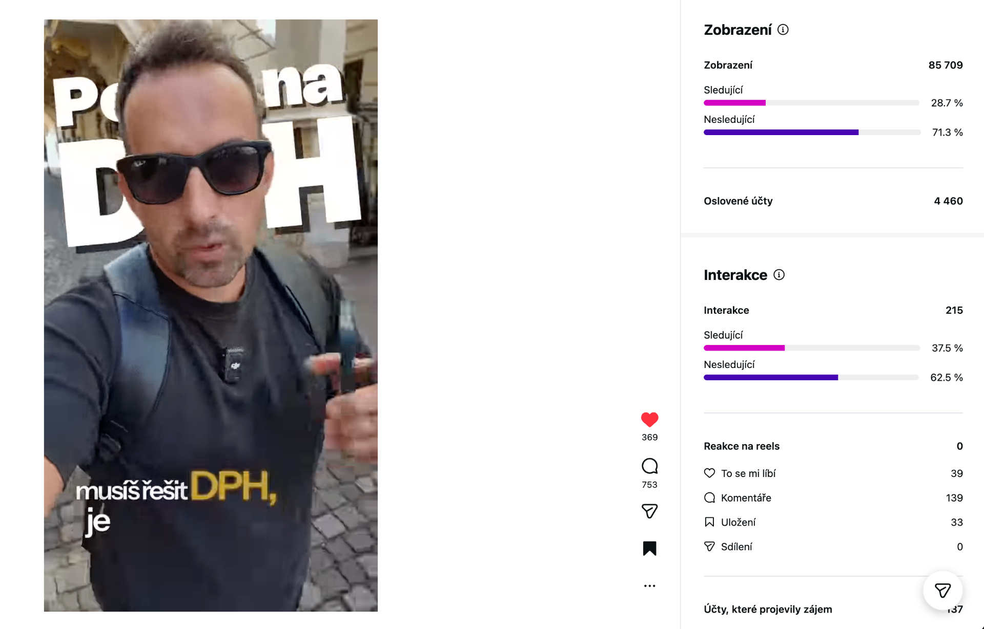 Instagram Reels s dosahem 80 000+ zhlédnutí